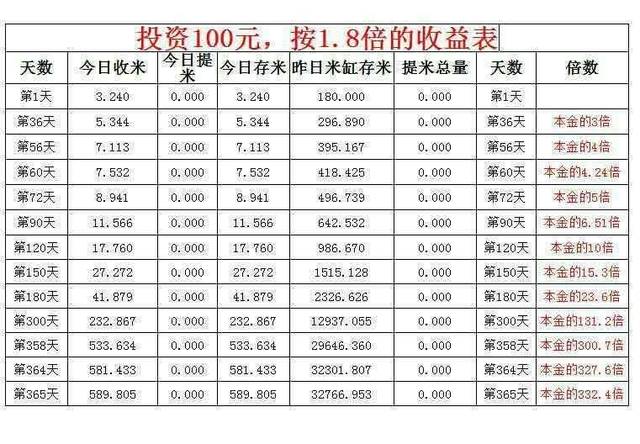 渭南市人口有多少_常住人口4688744人 渭南市第七次全国人口普查公报来了(3)