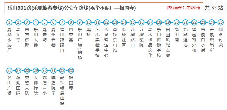 601公交线路调整!要出门的乐山人必看!