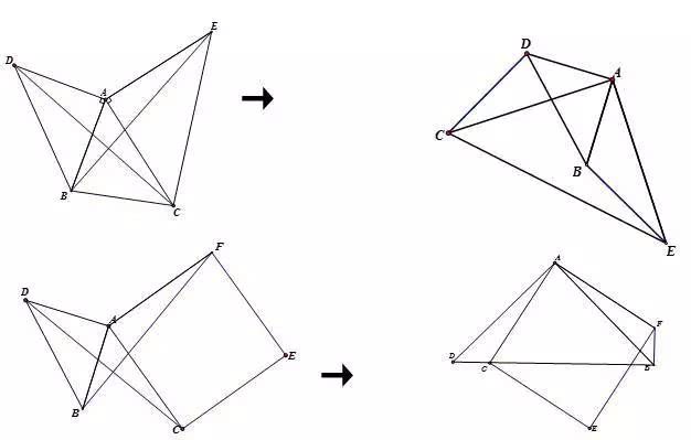 说明:旋转中所成的全等三角形,第三边所成的角是一个经常考察的内容