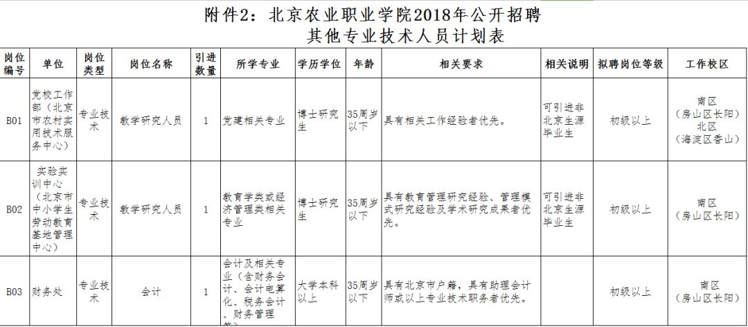 北京公安分局人口部门电话_北京宣武公安分局