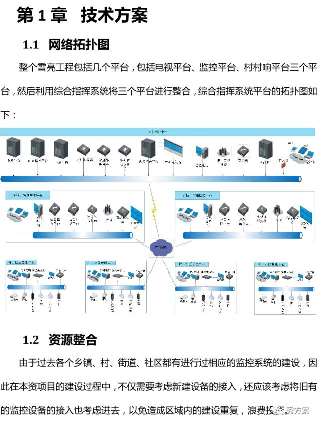 智慧综治 乡镇"雪亮工程"综合平台建设方案