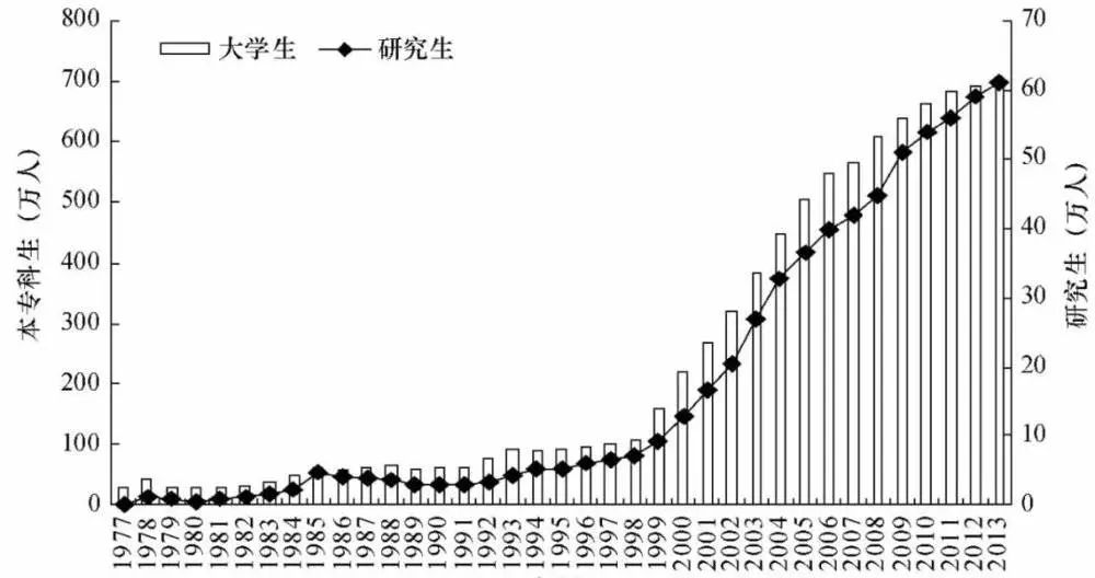 2008人口普查_又少了近23万人,日本总人口连续7年减少