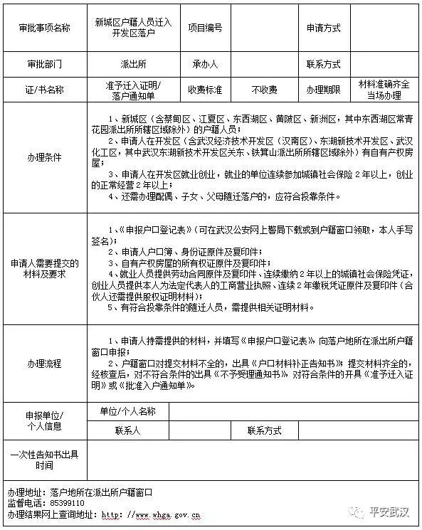 户籍人口汇总_天津户籍人口