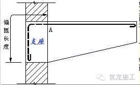 锚固搭接长度怎么计算_钢筋锚固长度怎么计算