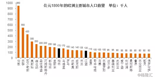 新经济总量新动能转换_经济发展新动能图片(2)