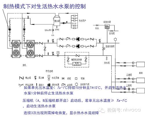 cpu风冷是什么原理_cpu是什么(3)