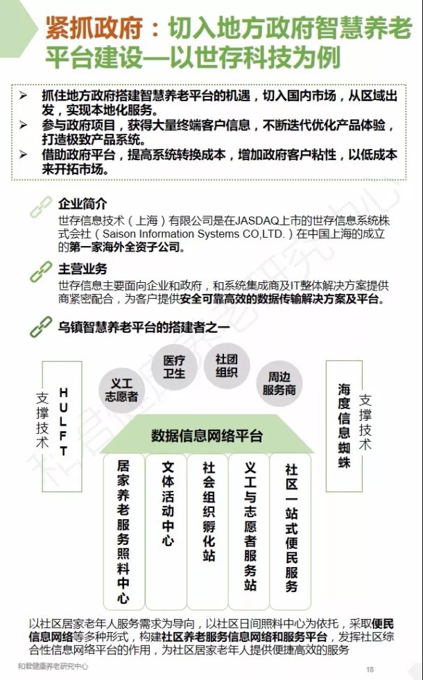 智慧养老总结_智慧养老图片(3)