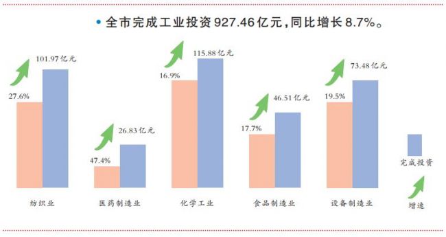 2017年开封经济总量_开封开港经济带规划图