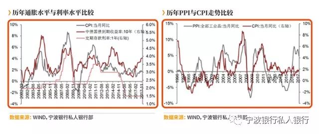 中国与美国经济总量_中国和美国经济树状图(3)