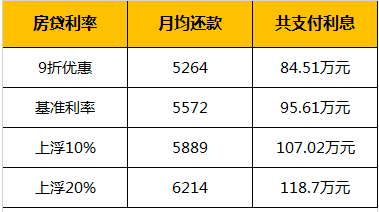 40平一家人口_一家人口卡通头像