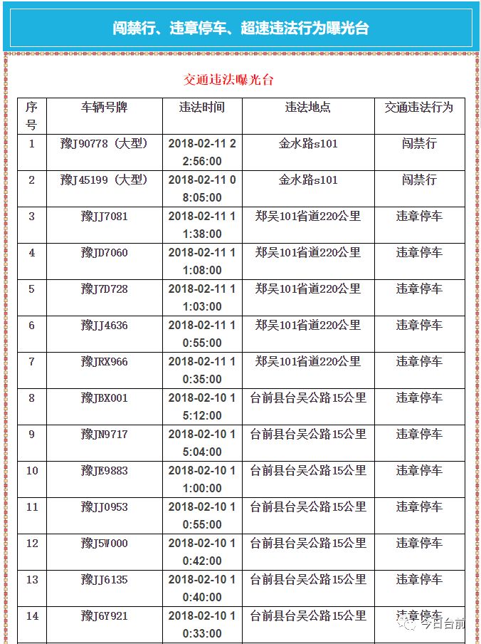 台前县人口多少_濮阳市各区县 濮阳县人口最多面积最大GDP第一,台前县经济最(2)