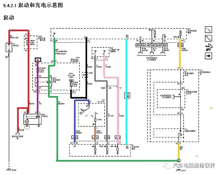 由图深蓝色/棕色两处所标区域:它的分别是点火开关向车身控制模块的