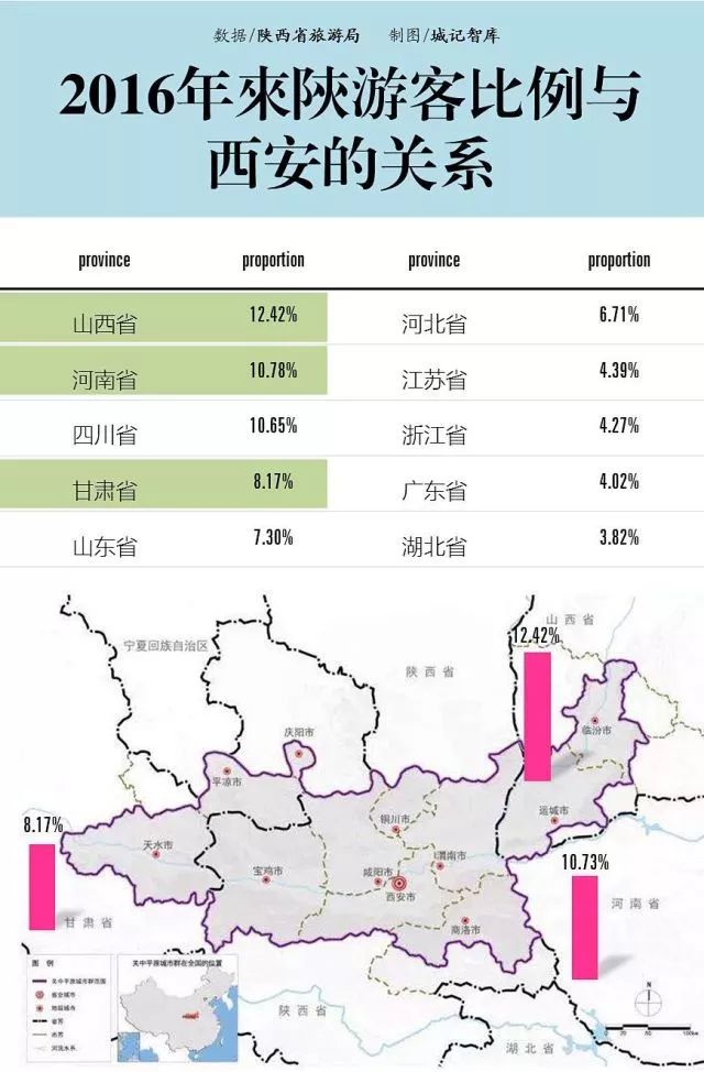 甘肃总人口_甘肃十大旅游景点,期待你的到来 甘肃 甘肃省 月牙泉 新浪网(2)