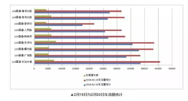 萧江gdp(3)