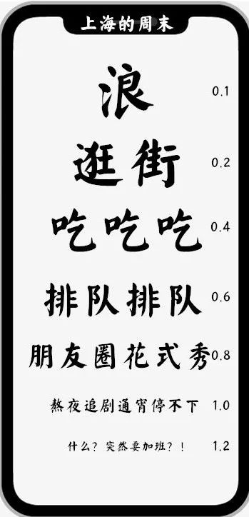 最新视力表出炉,据说95%的上海人都看不下去了