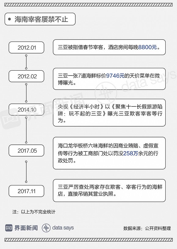 gdp靠哪些指标支撑_诺亚财富 靠地产撑住的GDP 还能挺多久