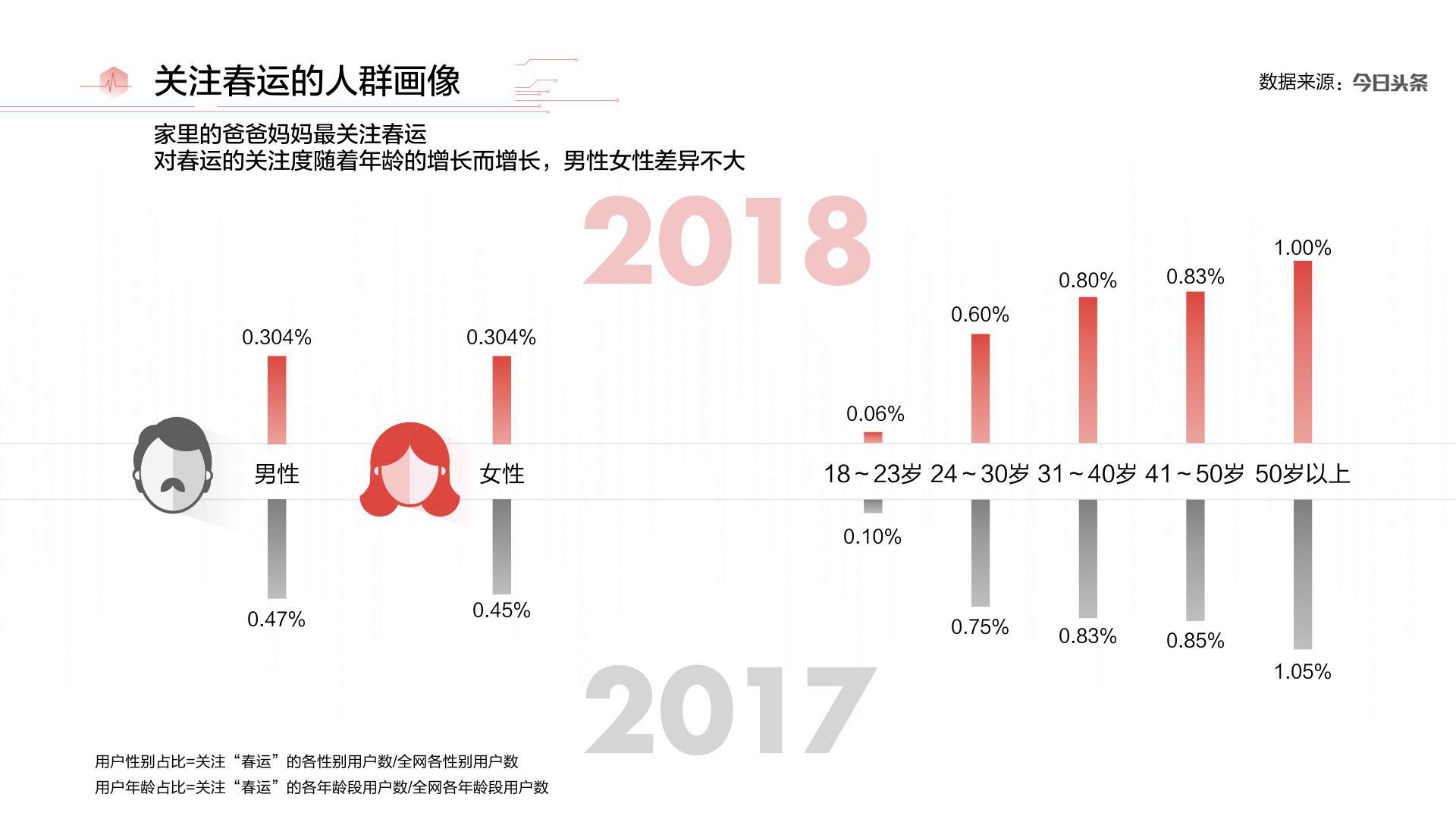 深圳东莞广州的人口数_广州东莞深圳地图(3)