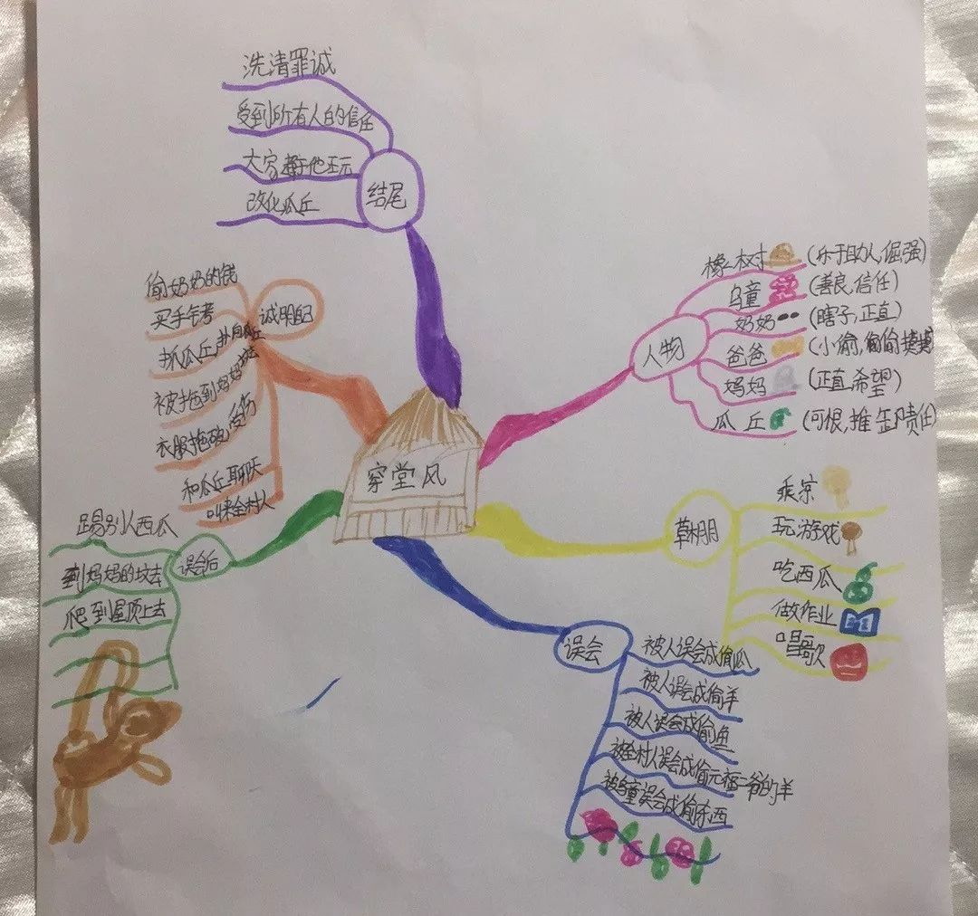 【物外书店】2018汉阳悦读树读书心得图文展示