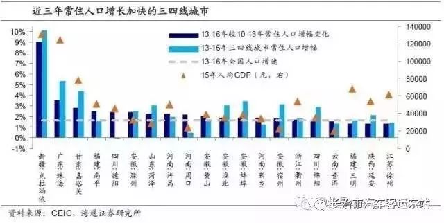 全国人口普查总体是_今天零时,正式开始(3)