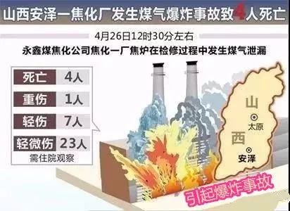 安泽县人口多少_安泽县地图(3)