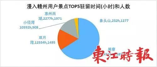 人口涌入英文_国庆节英文手抄报(3)