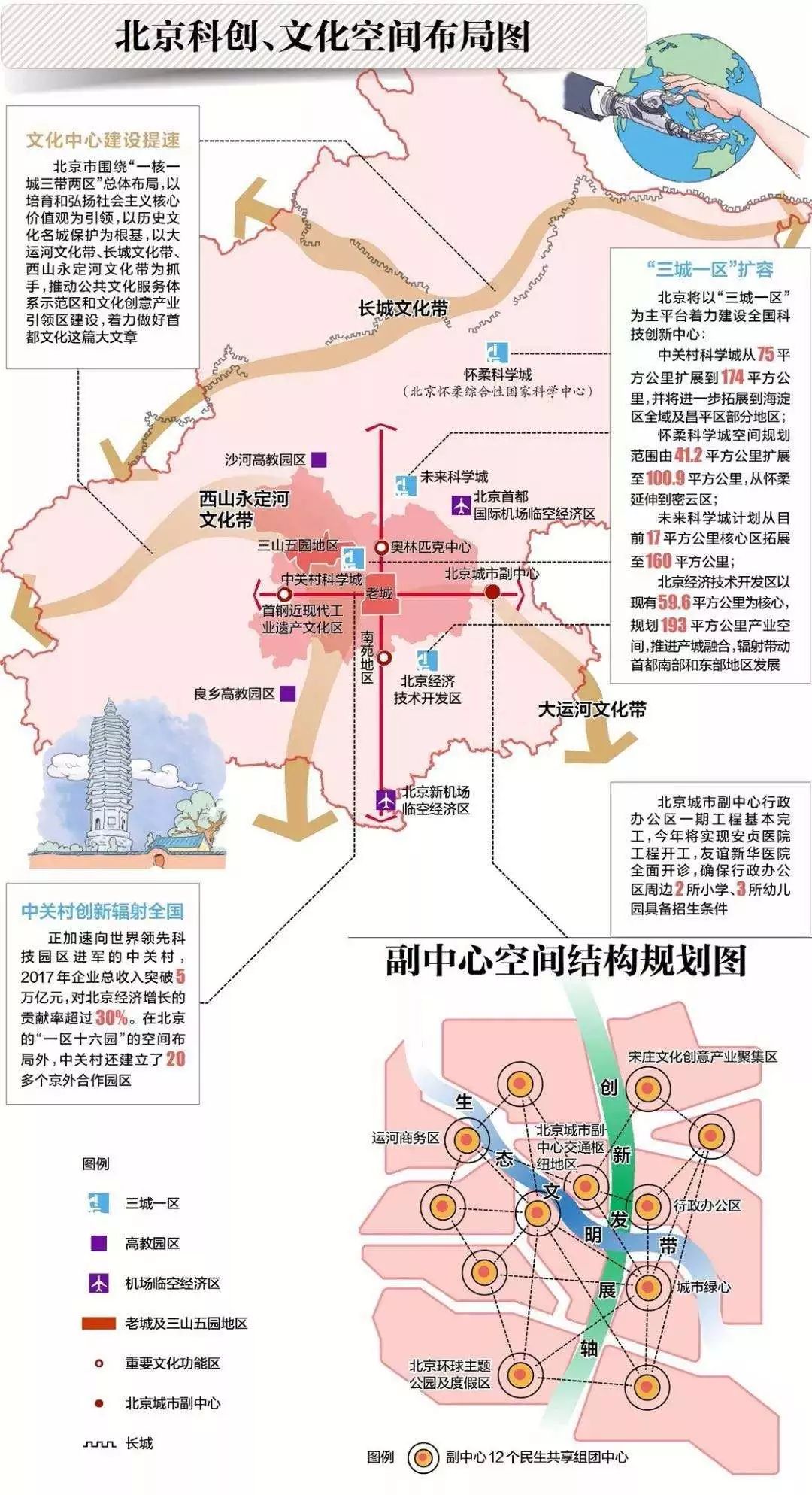 通县人口_大通县地图(2)