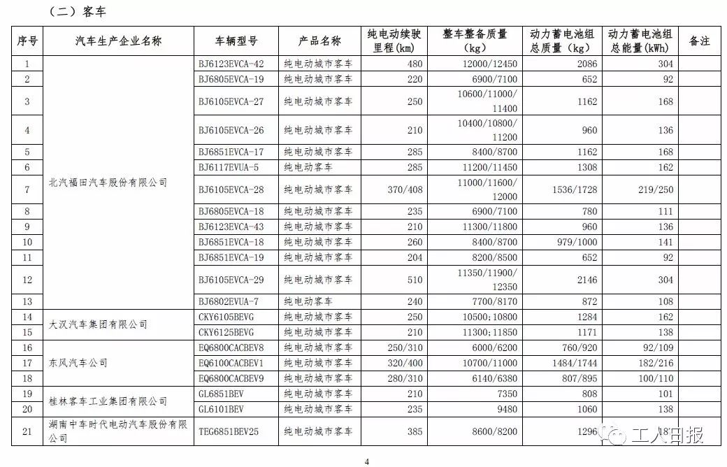 汽车购置税的征收原理是什么_购置税政策是什么(3)