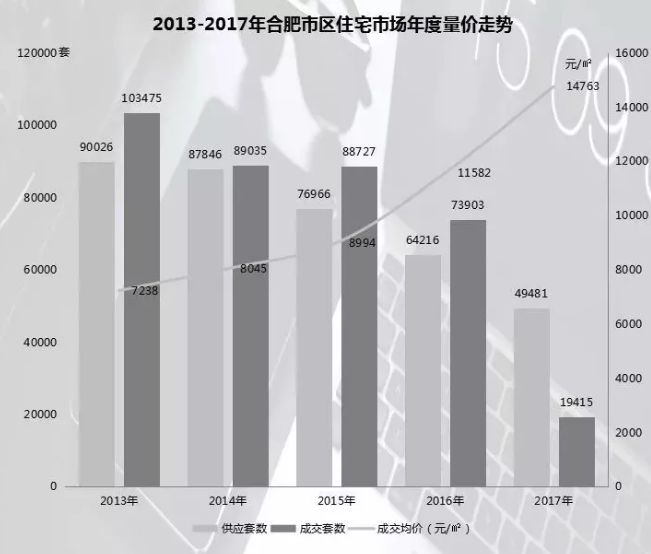 40平一家人口_一家人口卡通头像(3)