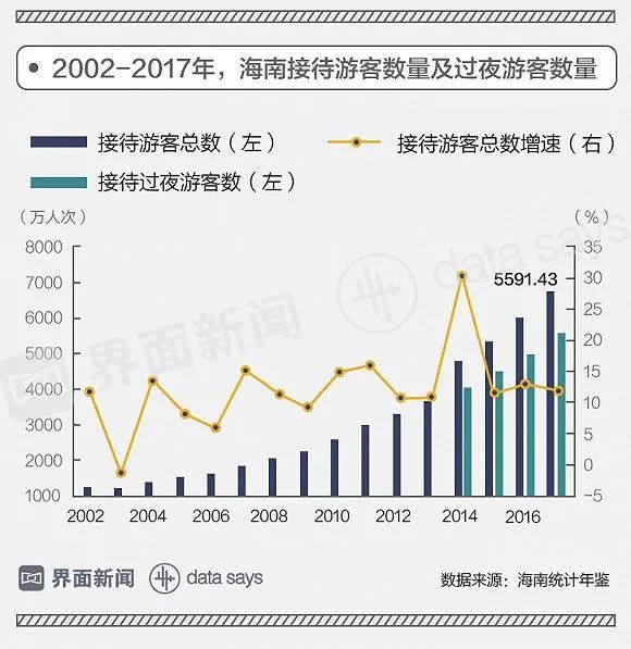 顺义区GDP靠什么支撑_平板支撑图片