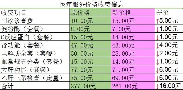 嵊州多少人口_嵊州新一批事业单位拟聘用人员公示,有你熟悉的吗