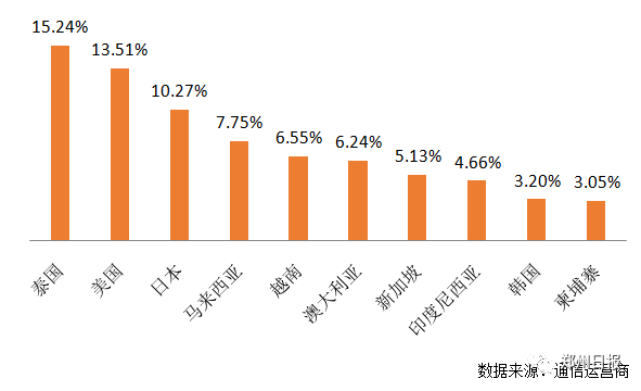 龙门县人口数_龙门县地图(2)