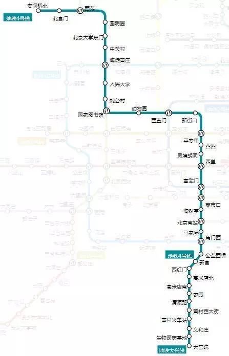 北京地铁沿线景点大全!北京这么大,你去过几个?