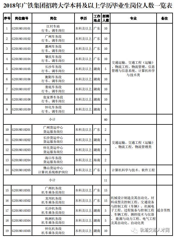 2080年的中国人口_2050年中国人口结构图(2)