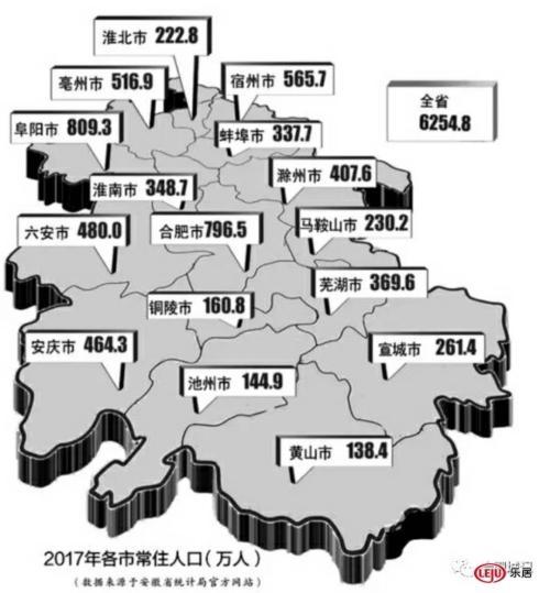 省外来人口_海南省外来人口分布图