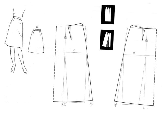 2,斜裙纸样  (2)圆台裙