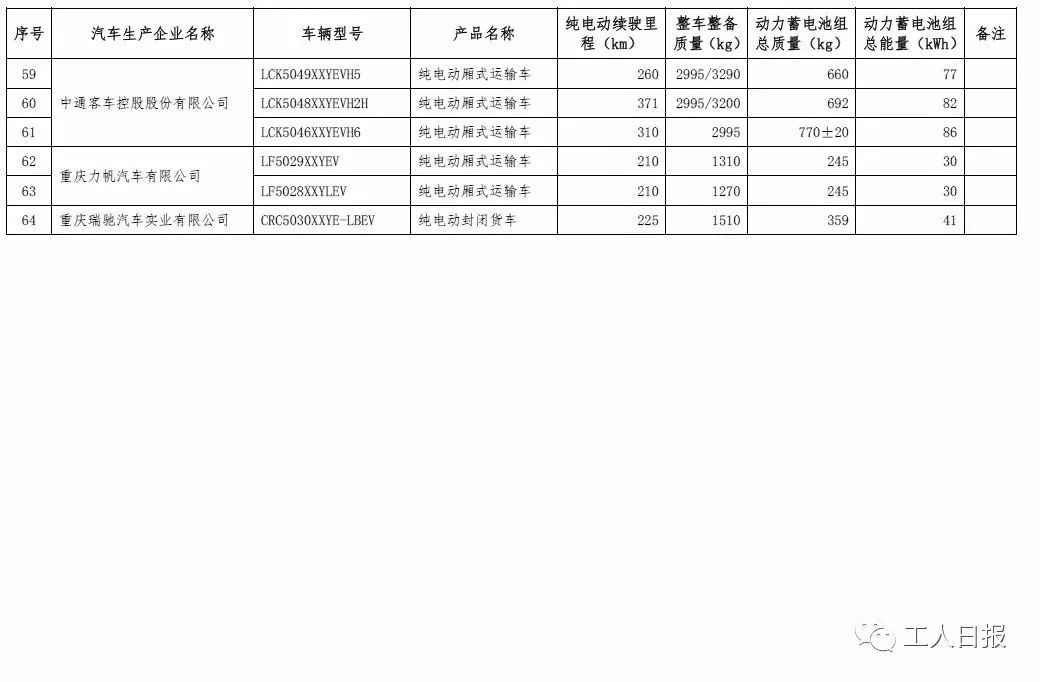 汽车购置税的征收原理是什么_购置税政策是什么(3)