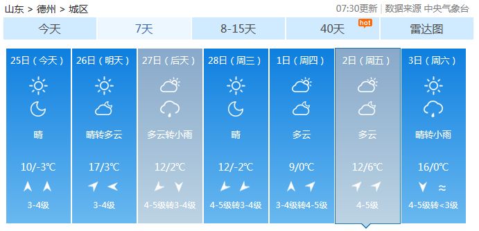 山东德州新增多少人口_山东德州(3)