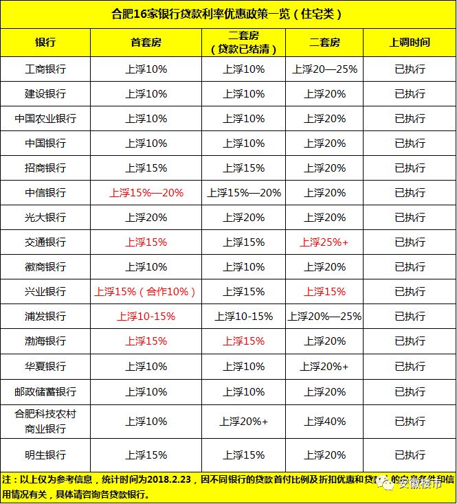 40平一家人口_一家人口卡通头像(3)