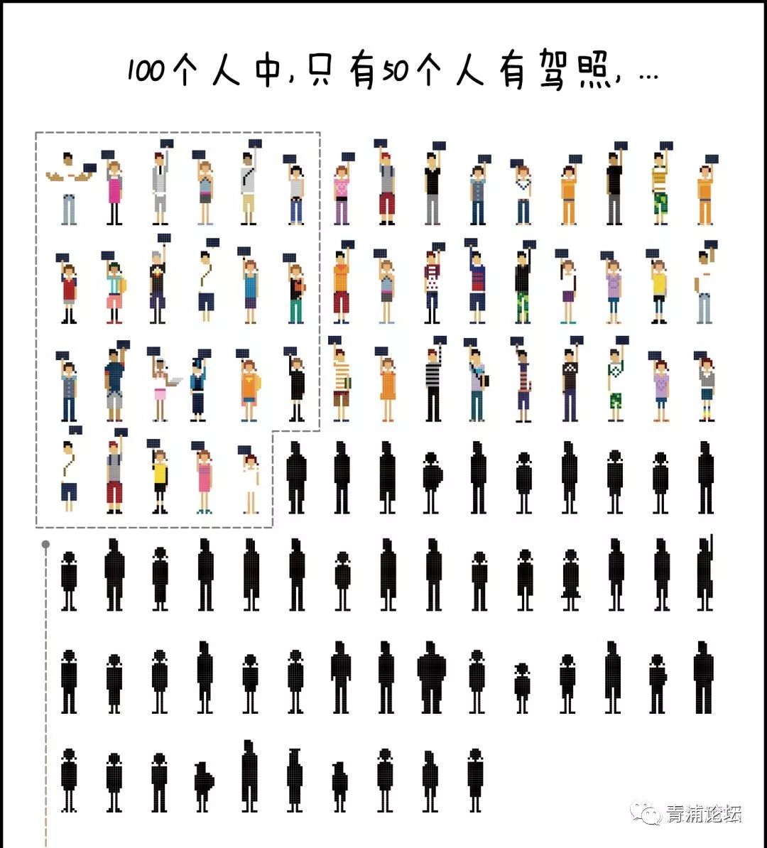 每100万常住人口至少家的标准_常住人口登记表