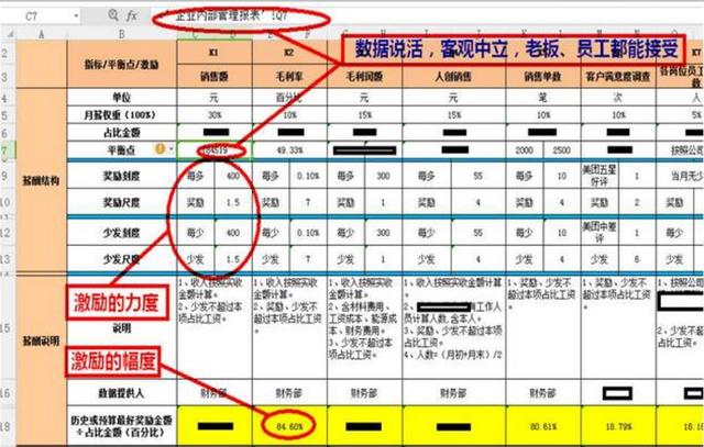 老总工资条_搞笑工资条图片(3)