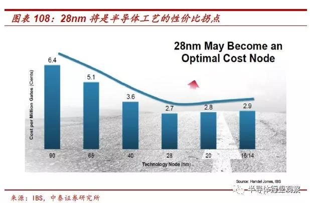 人口结构定律_墨菲定律图片(2)