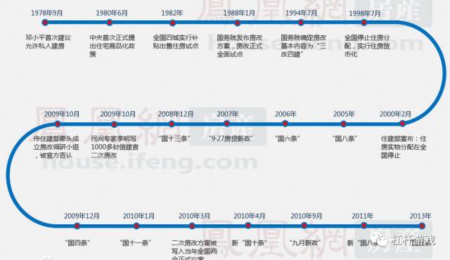 18年靖江人均gdp是多少_日本用18年将人均GDP从一千提升到一万美元的前后全历程