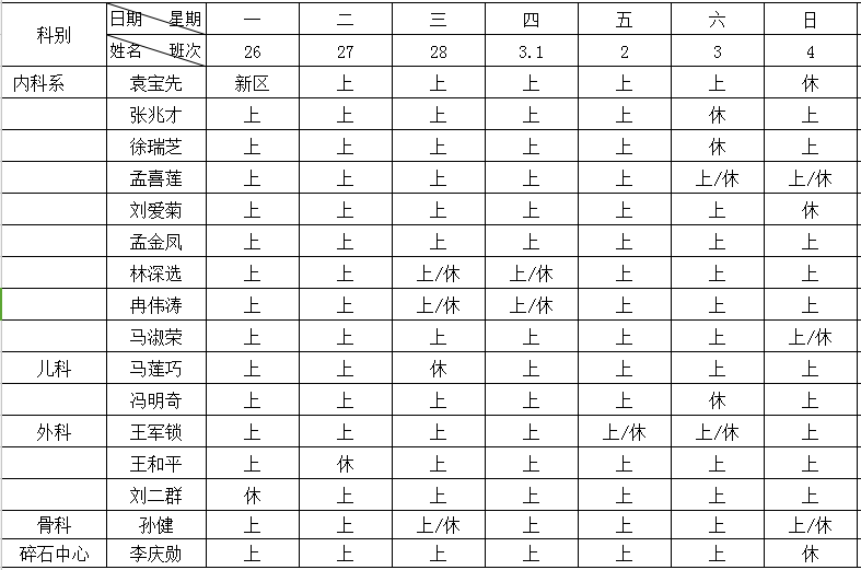 牟医坐诊 | 中牟县人民医院2018年2月26日—3月4日门诊医生排班表