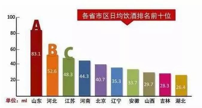 马鞍山市人口多少_2017年安徽省马鞍山市人口与生产总值情况分析(3)