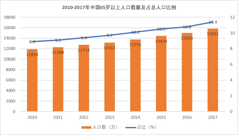 外国人有多少万亿倍人口_外国人头像