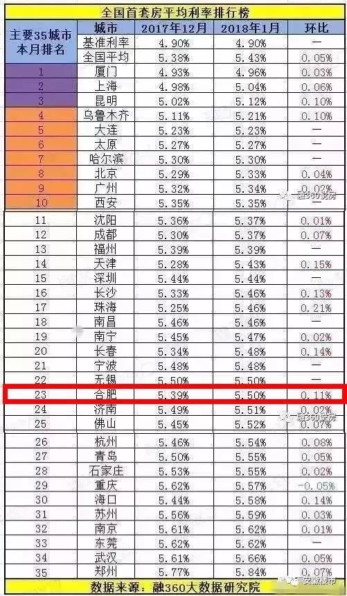 40平一家人口_一家人口卡通头像(3)