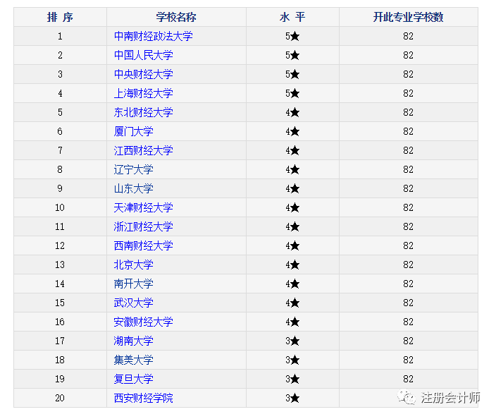 各国经济总量排名20强_德国经济总量世界排名(2)