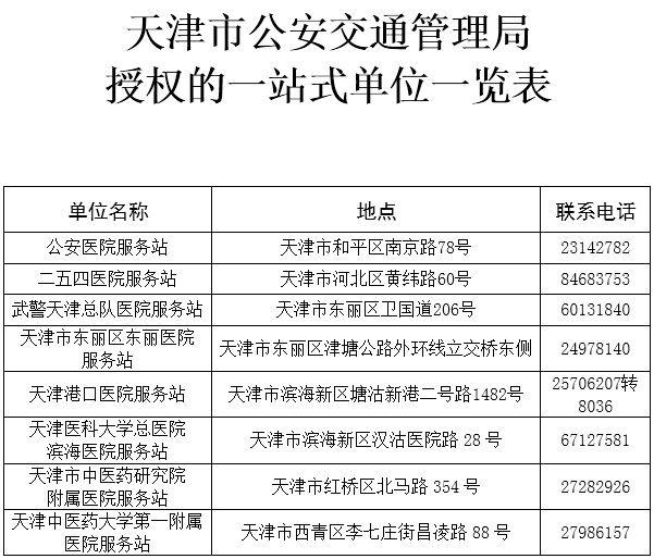 7万余大中型客货车驾驶人及时参加审验,得到市民普遍认可,不少驾驶人