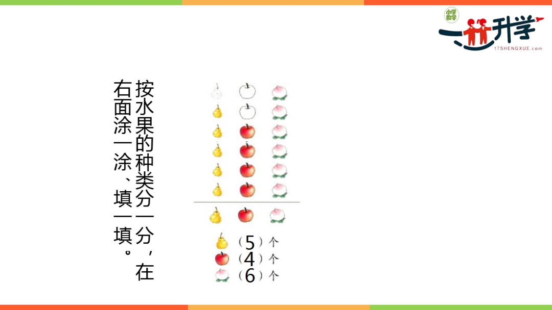 人教版一年级下册3.1《象形统计图》讲解