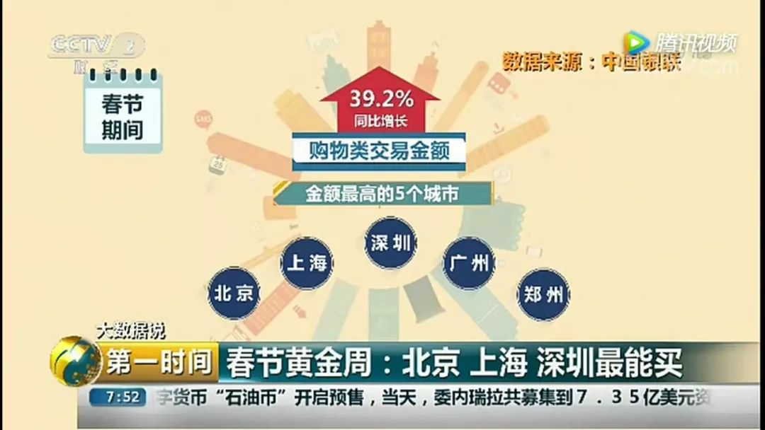 2021年郑州各区GDP_郑州市区各区划分图(3)